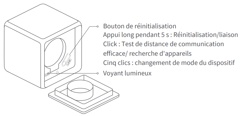 Présentations du Xiaomi Aqara CTP-R01